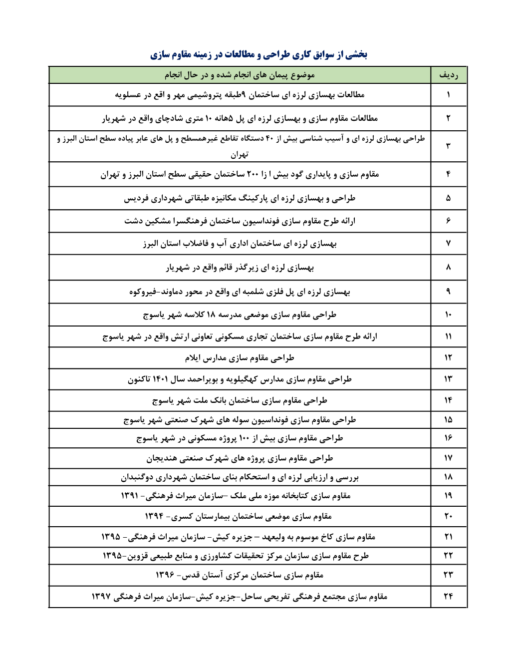 سازه و مقاوم سازی